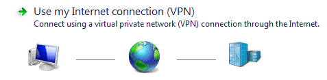 use my internet connection vpn